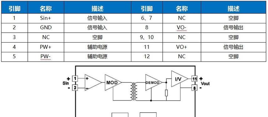 电动两轮车电流转换器更换步骤是什么？