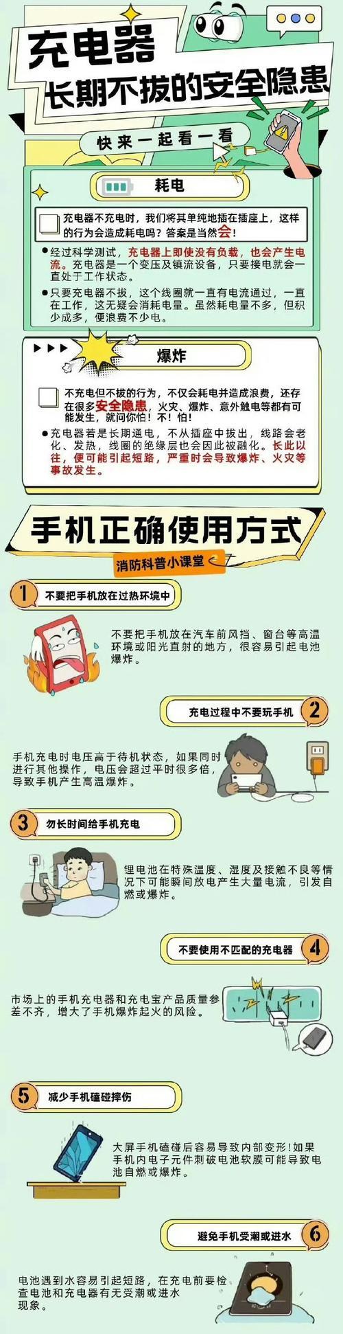 万能充无法充电的原因是什么？万能充的正确使用方法是什么？