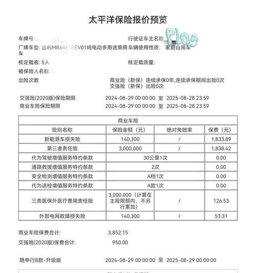 旧电瓶车买保险怎么买？保险费用大概是多少？