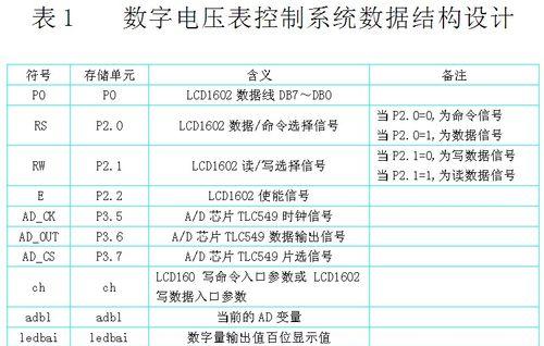 电脑变压转换器接线步骤是什么？