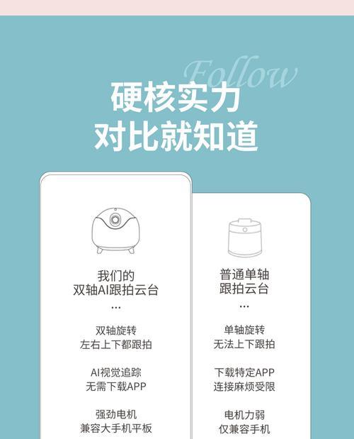 云台没有数据线怎么使用？使用云台需要哪些配件？