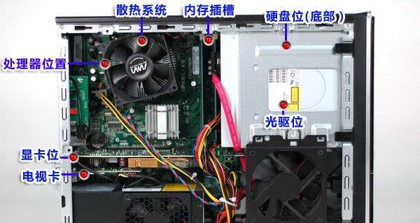 没有显卡时屏幕不亮的原因是什么？