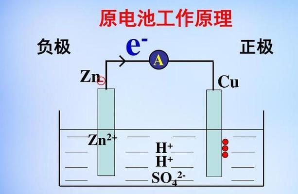 电池为何多为圆形设计？方形电池有何优缺点？