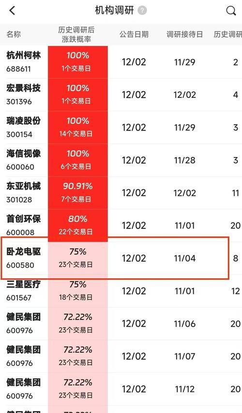 华哥机器人供应商有哪些？如何选择合适的机器人供应商？