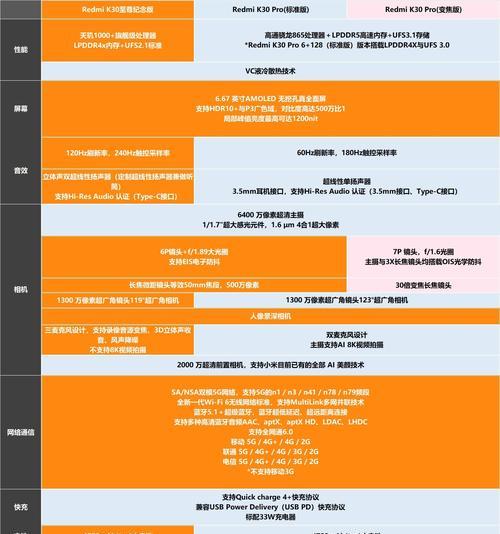 红米平板2代性能评价？