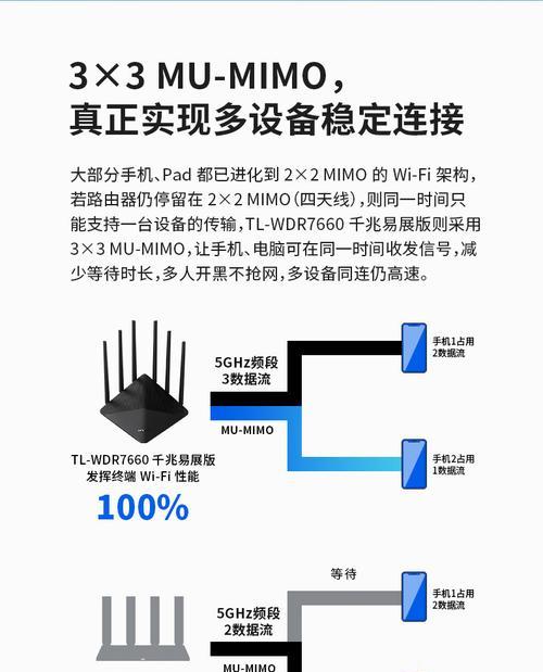 路由器柜内降温方法是什么？