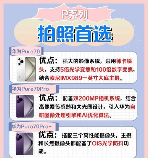 华为手机外观分辨型号的方法是什么？分辨后如何选择？