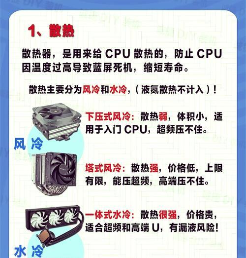 安装晾衣散热器需要注意什么？散热器安装后如何使用？