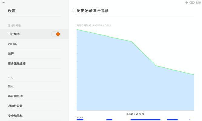 小米平板地图小部件如何开启？开启过程中可能遇到的问题？