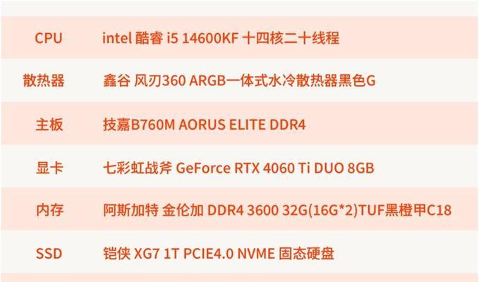 电脑系统玩游戏的配置要求是什么？