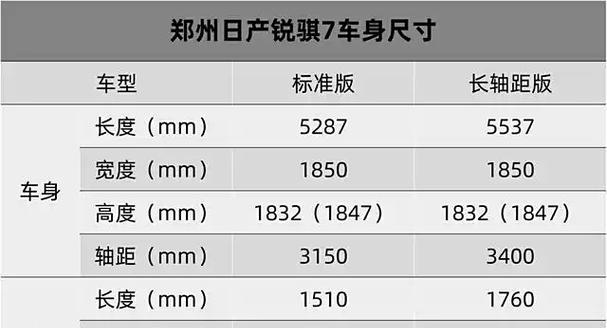 皮卡锐骐散热器拆卸步骤是什么？