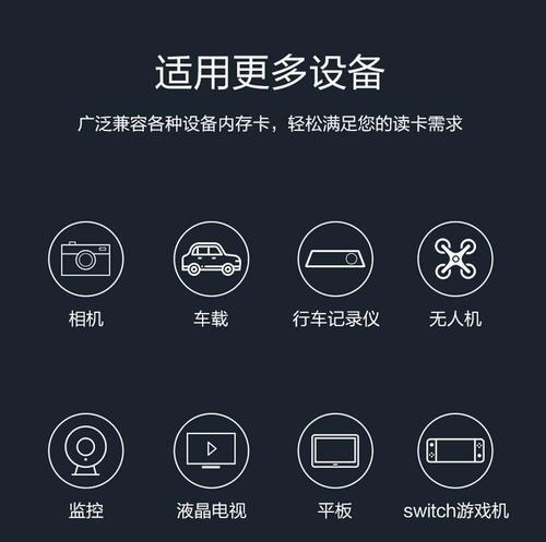 内存卡口转换器使用方法是什么？使用时需要注意什么？