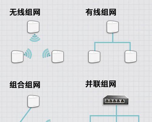 卧室没有路由器如何上网？有哪些替代方案？