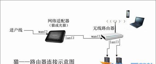 遥控车散热器如何安装？安装步骤是什么？