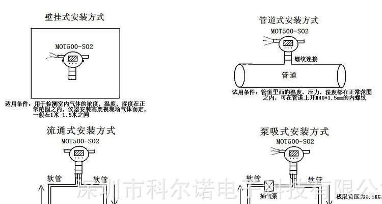 遥控车散热器如何安装？安装步骤是什么？