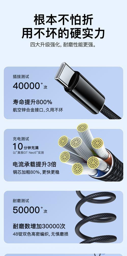 数据线收纳替换的正确使用方法是什么？使用过程中需要注意什么？