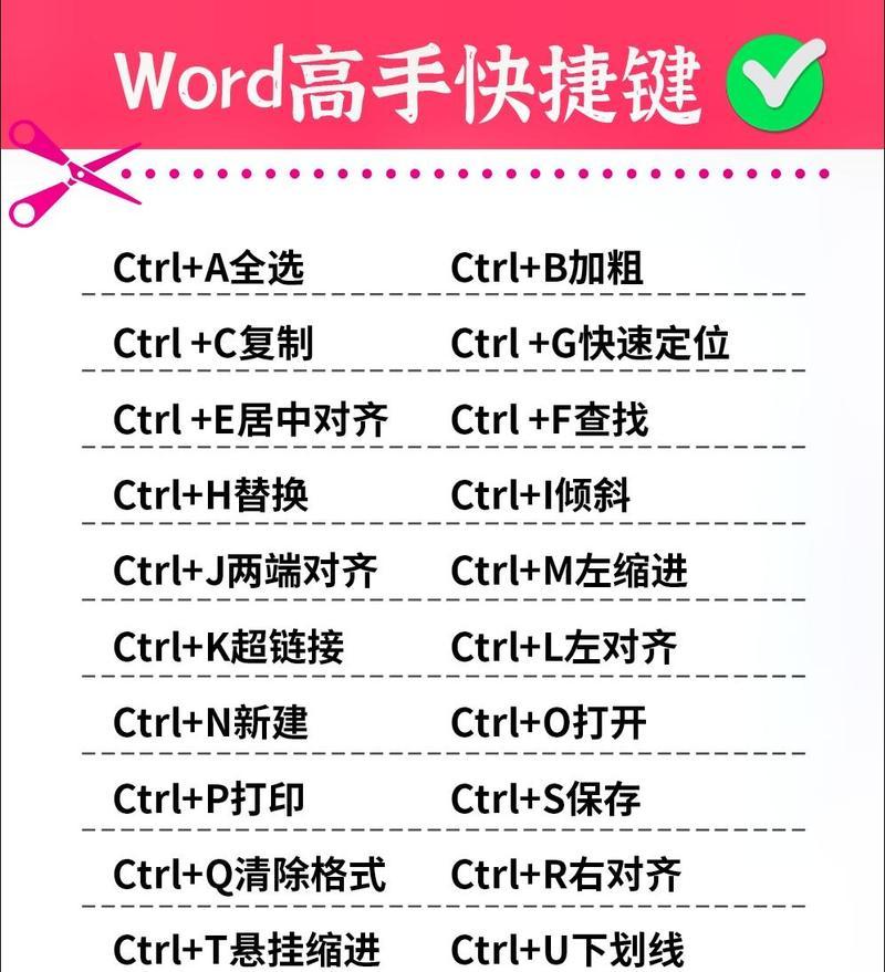 电脑制图时剪切工具如何使用？有哪些快捷键？