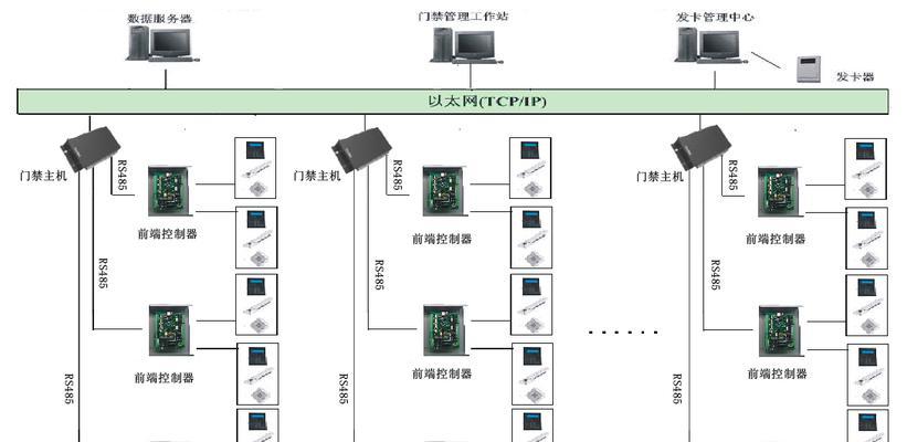 cpu门禁卡拆解步骤是什么？拆解后如何重新组装？