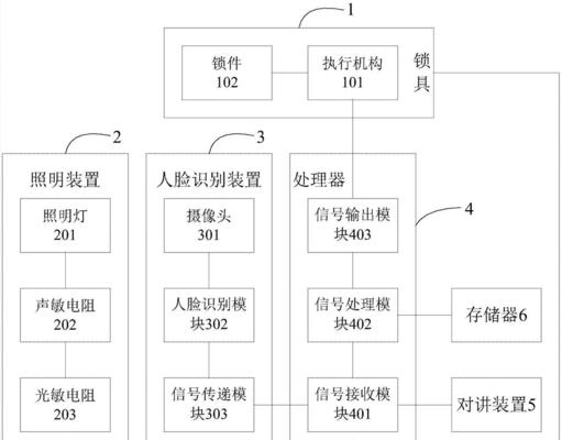 cpu门禁卡拆解步骤是什么？拆解后如何重新组装？