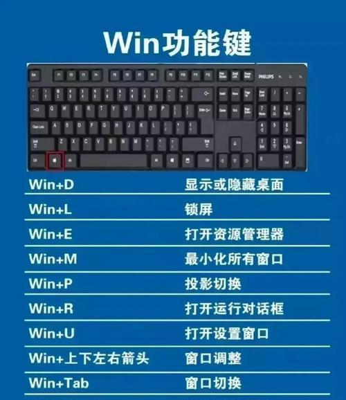 显示屏带载对开是什么意思？