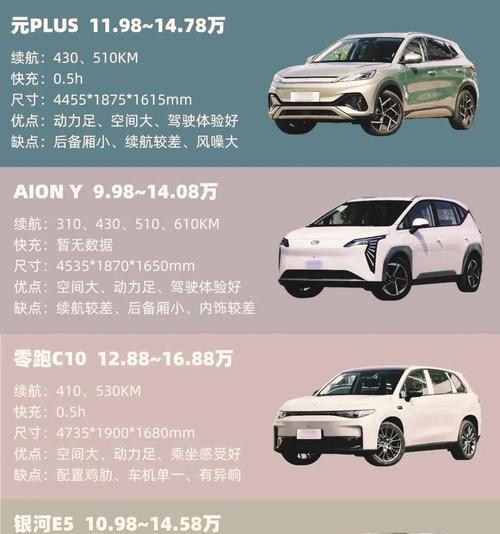 核电汽车品牌选择多吗？哪些品牌较为常见？