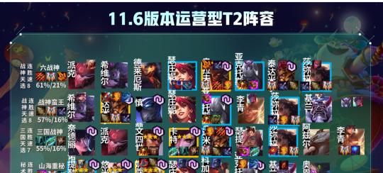 云顶4k显示屏推荐品牌有哪些？