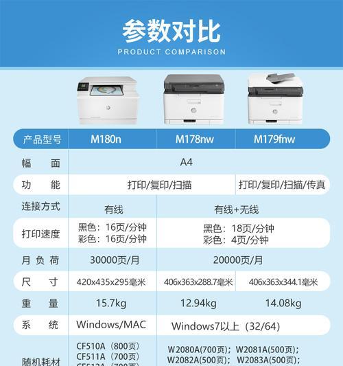 惠普打印机178芯片的取出方法是什么？操作步骤是什么？