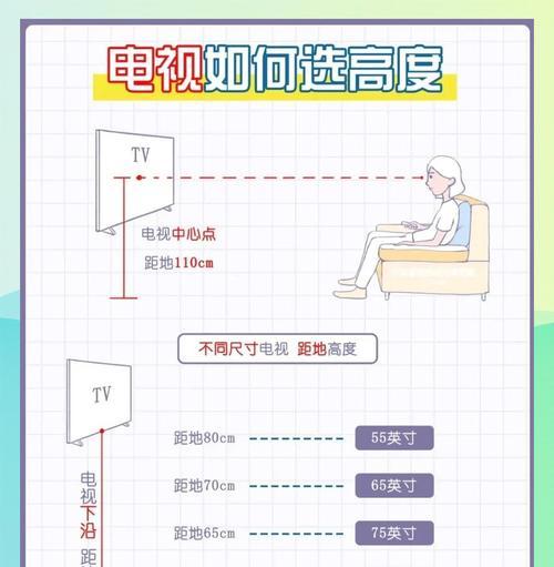 如何调整电视机的原始屏幕比例？