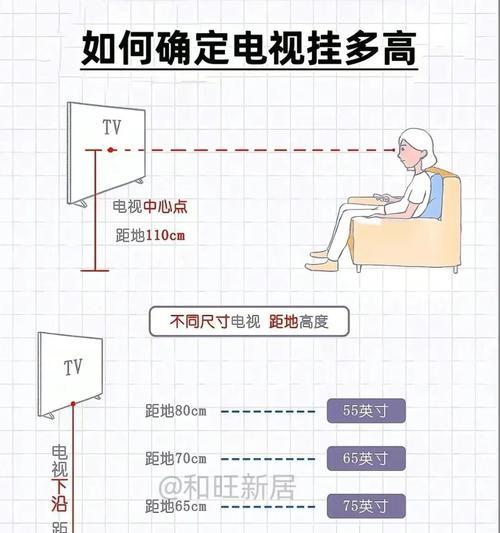 如何调整电视机的原始屏幕比例？