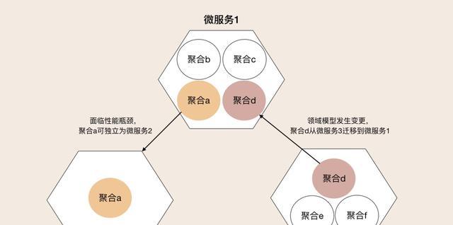 聚合驿站网关未获取到怎么办？解决步骤是什么？
