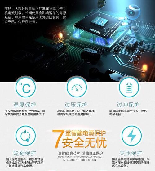 车载反充充电器无法使用的原因是什么？