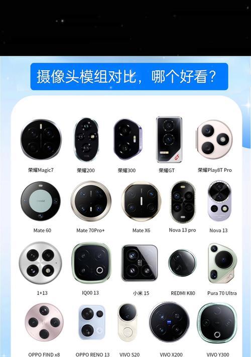 多部手机安装摄像头的步骤是什么？效果如何？