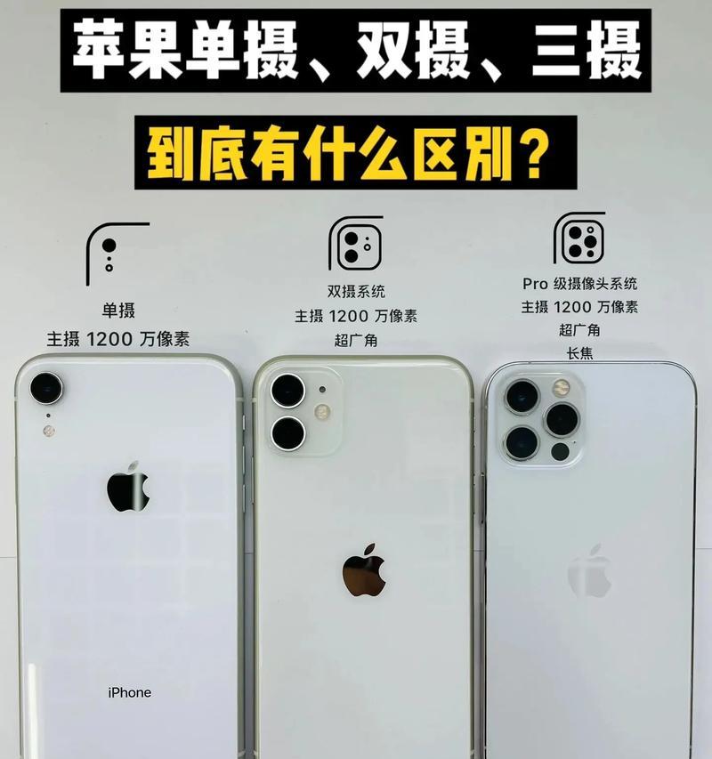 多部手机安装摄像头的步骤是什么？效果如何？