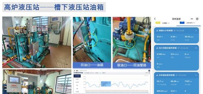 油车转换器故障是怎么回事？常见原因有哪些？