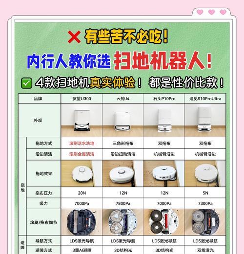 机器人考级的作用是什么？对学习有哪些帮助？