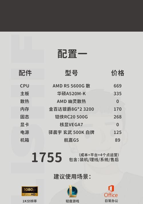 AMD显卡中哪些是性价比高的选择？