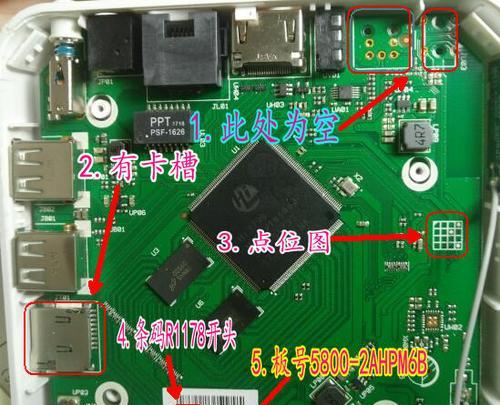 短接机顶盒没反应怎么回事？故障排查和解决方法是什么？