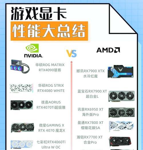 影驰显卡的性能如何？与其他品牌相比有何优势？