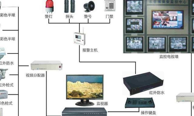 电视机脸型调整方法是什么？调整后如何确保最佳显示效果？
