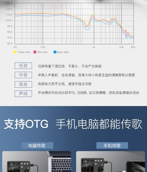 mp3内存卡歌曲下载方法是什么？