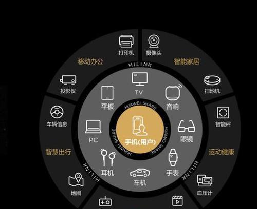 电玩厅游戏机录像使用方法是什么？