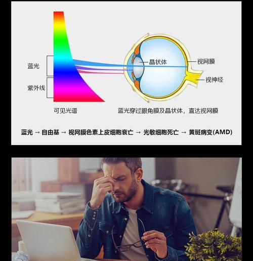 入户电源辐射问题？辐射大的原因是什么？