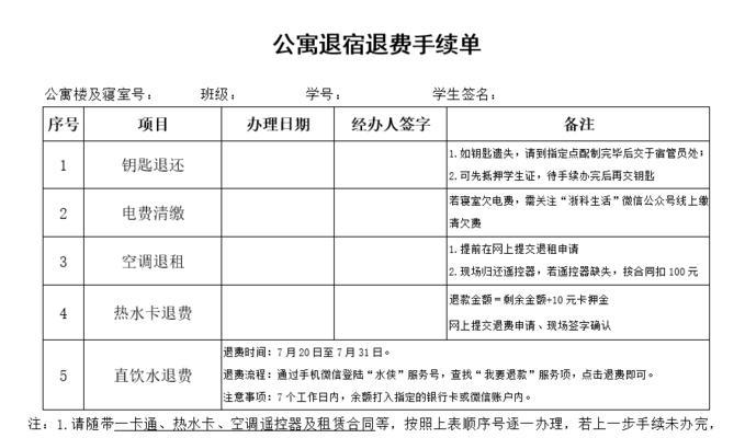 退网时电信网关有哪些要求？如何办理退网手续？