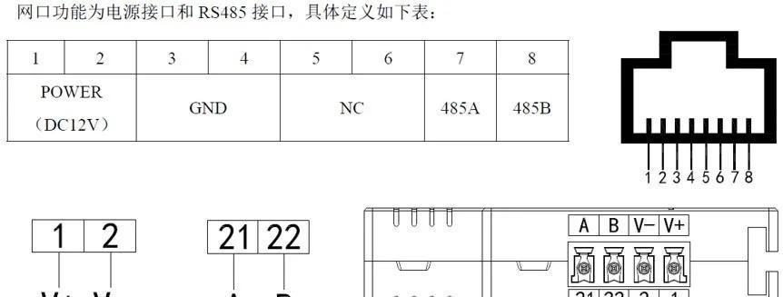 中枢网关接线方法是什么？需要哪些辅助设备？