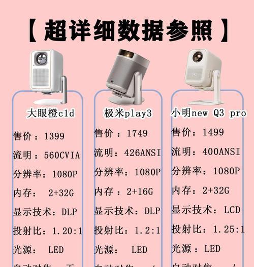 投影仪适配器使用方法是什么？