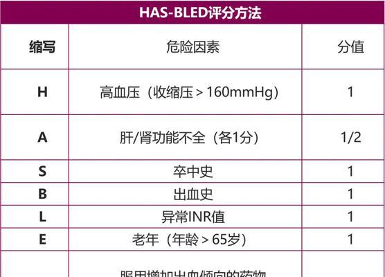 GB游戏机研发时间表怎么看？解读方法是什么？