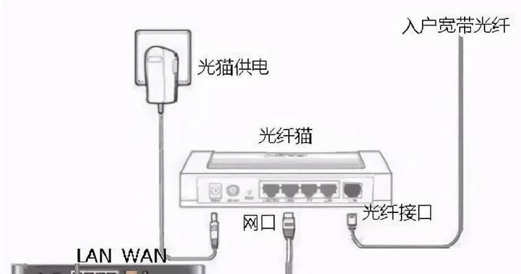 tplink823n无线网卡如何安装？免驱安装步骤是什么？