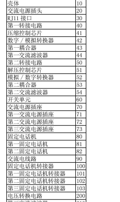 佳选电源适配器拆解步骤是什么？