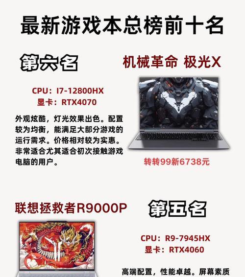 华硕天选游戏本性能如何？使用体验中常见问题有哪些？