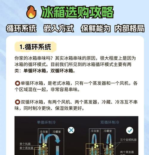 冰激凌变软怎么办(冰箱中的冰激凌为何会变软,以及如何解决这个问题) 冰激凌变软怎么办(冰箱中的冰激凌为何会变软,以及如何解决这个问题)
